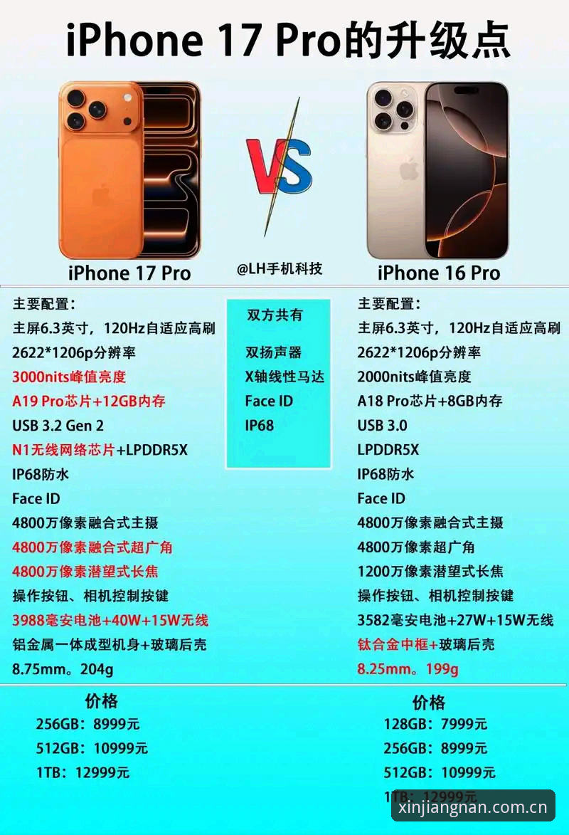 江南体育iPhone版vs网页版：哪个更适合你？——常见问题对比分析