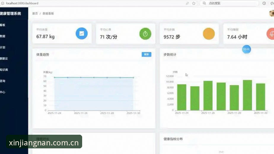 iOS版江南体育CN官网的3个场景优化细节——一个数据控的查版本笔记